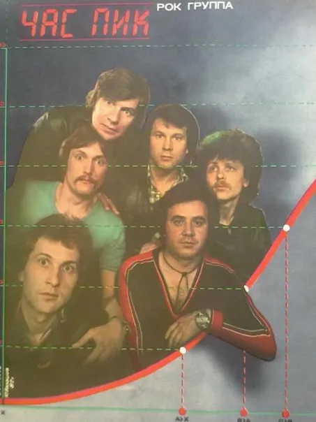Час пик