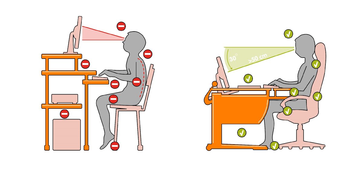 Как не навредить организму при работе за компьютером? | Интернет-обозрение