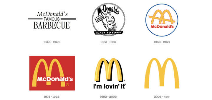 Ребрендинг Мака через годы