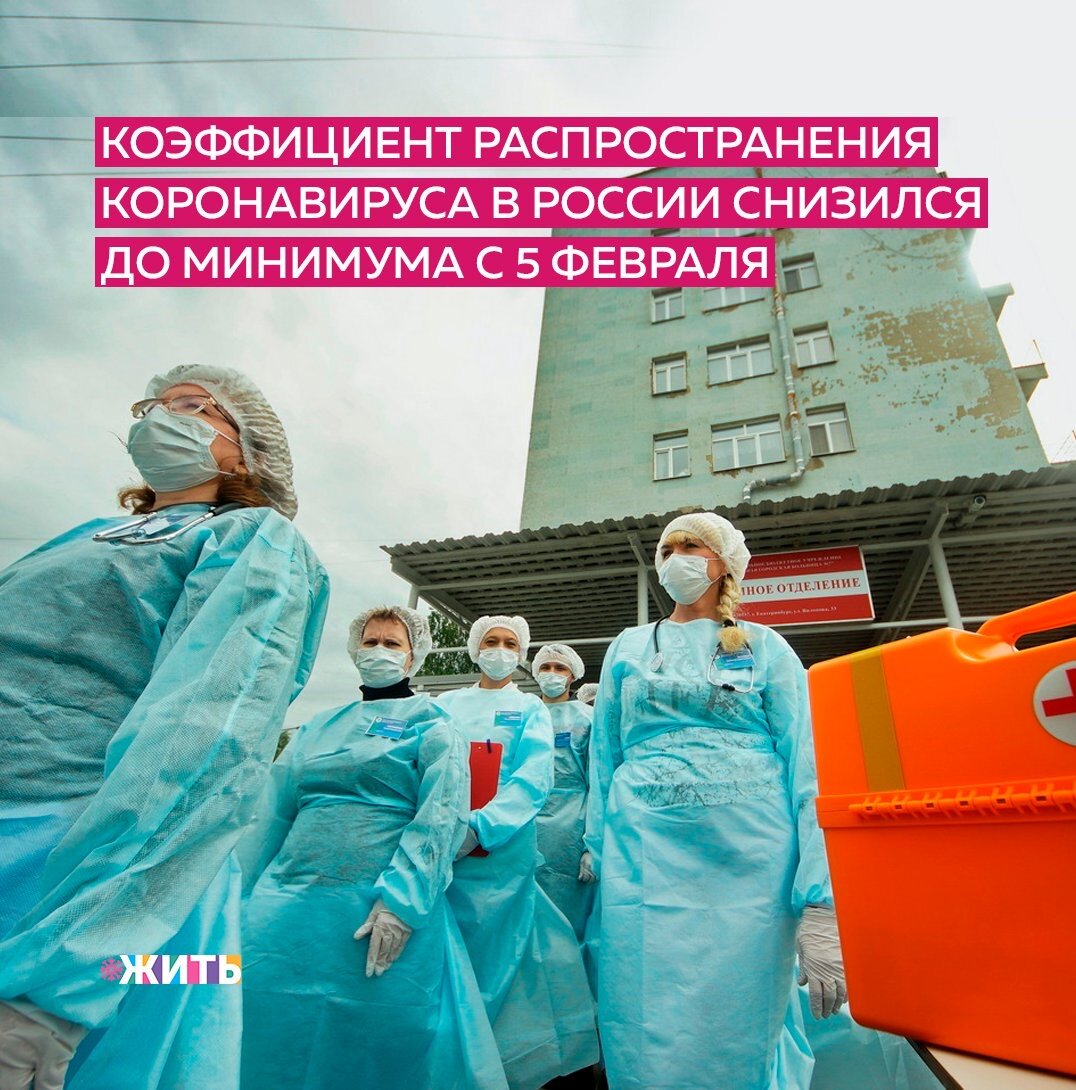 Борьба с COVID-19 продолжает волновать общественность. Коэффициент распространения коронавирусной инфекции в России в четверг опустился до 0,9 - минимума с 5 февраля🙌

Во всех 10 регионах страны с наибольшим количеством заразившихся показатель оказался ниже единицы. В Подмосковье, где он в среду достигал 1,19, коэффициент снизился до 0,99. В Красноярском крае он равен 0,98, в Иркутской и Нижегородской областях 0,97, в Ростовской области 0,96, в Свердловской 0,92, в Архангельской 0,91, в Воронежской 0,9, в Санкт-Петербурге 0,86. В Москве показатель опустился с 0,87 до 0,8.

Коэффициент распространения коронавируса показывает, сколько человек в среднем успевает заразить один инфицированный до своей изоляции. Наряду с другими критериями он использовался для определения готовности регионов к поэтапному снятию ограничительных мер, введенных весной для борьбы с эпидемией.

Сейчас коэффициент применяется, в частности, при принятии решений по возобновлению регулярного международного пассажирского сообщения.

Делитесь этой новостью с друзьями🙏

#жить #проектжить