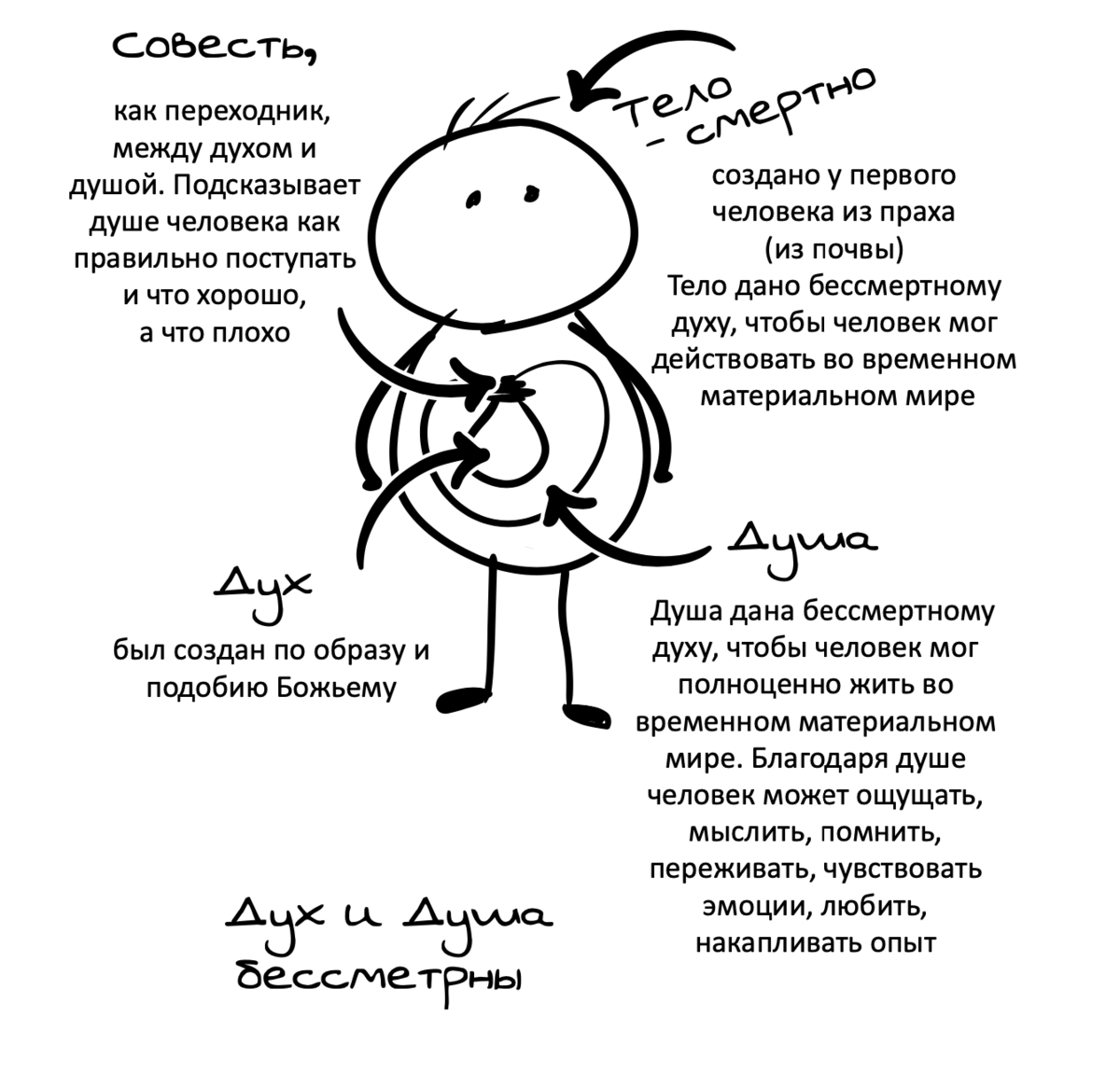 Любовь к темноте: что она означает для человека?