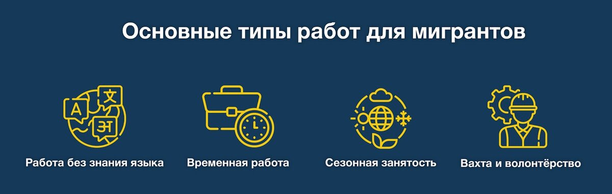 Основные типы работ для мигрантов