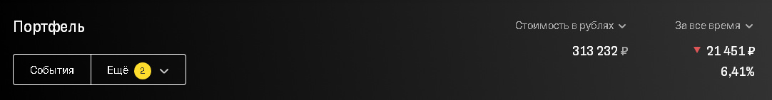 минус перевалил 21.000 или 300$