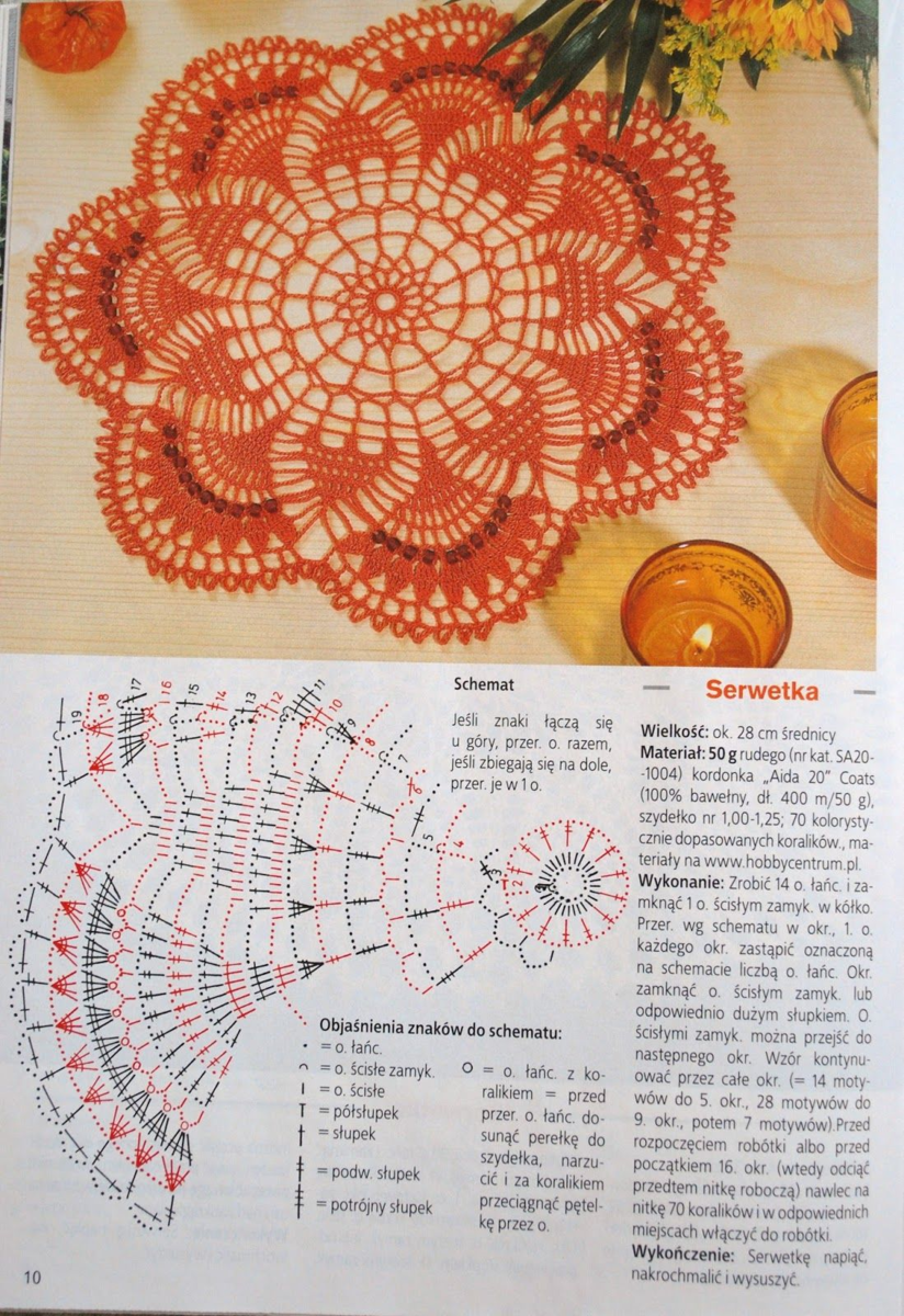 ВЯЗАНИЕ КРЮЧКОМ "САЛФЕТКИ+СХЕМЫ" VK Crochet, Photo, Crochet doilies