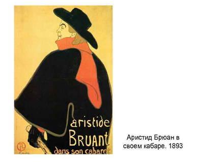 Афиша "Аристид Брюан в своем кабаре".1893 г.