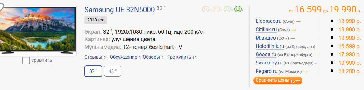 -2