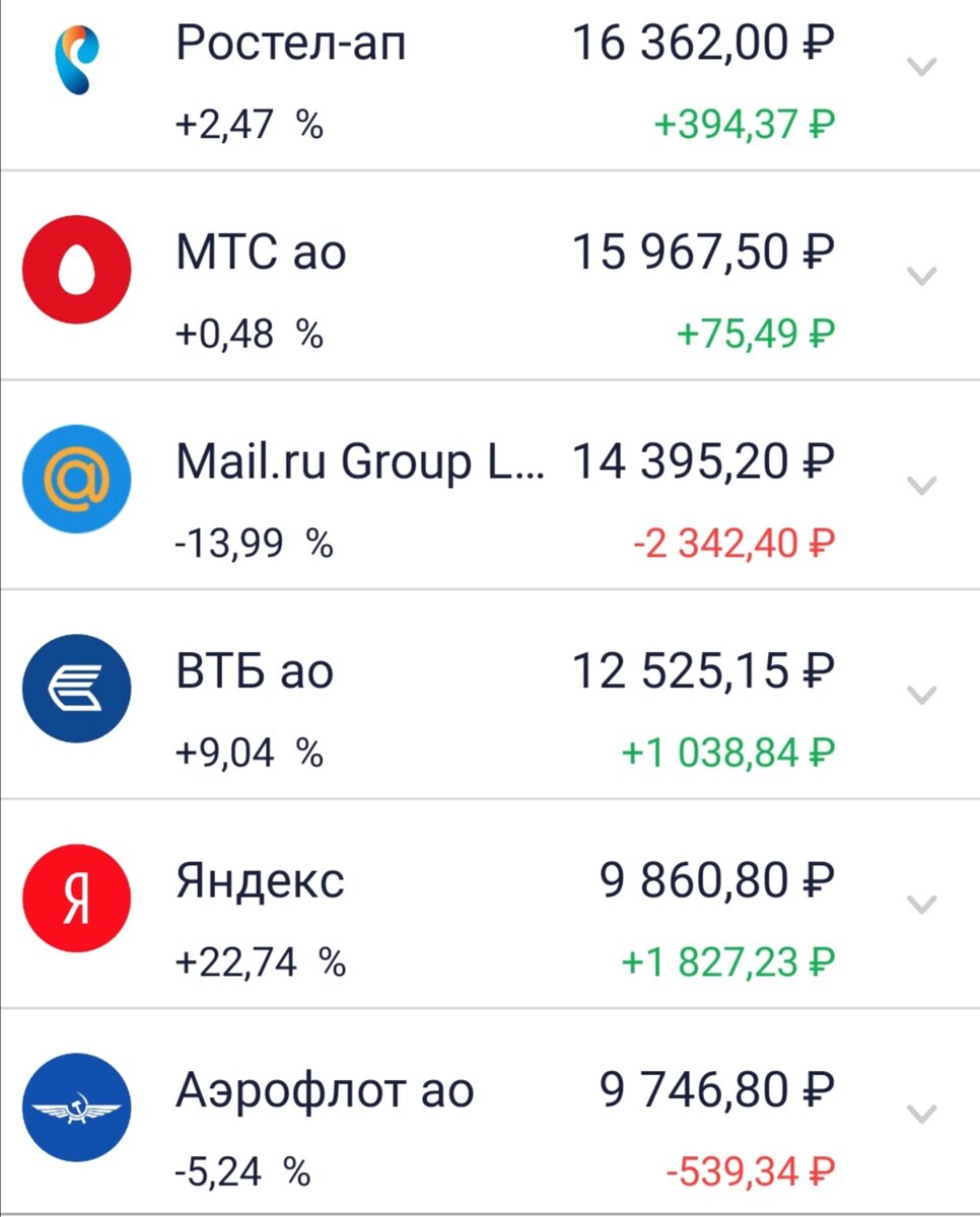 Скрин автора