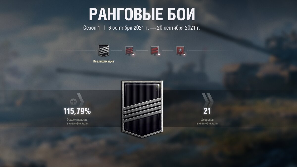 Моя эффективность в квалификационном дивизионе равна 115%.