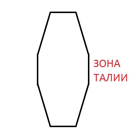 Ширина зависит от габариов человека и сколько надо греть по этой ширине)) Листайте