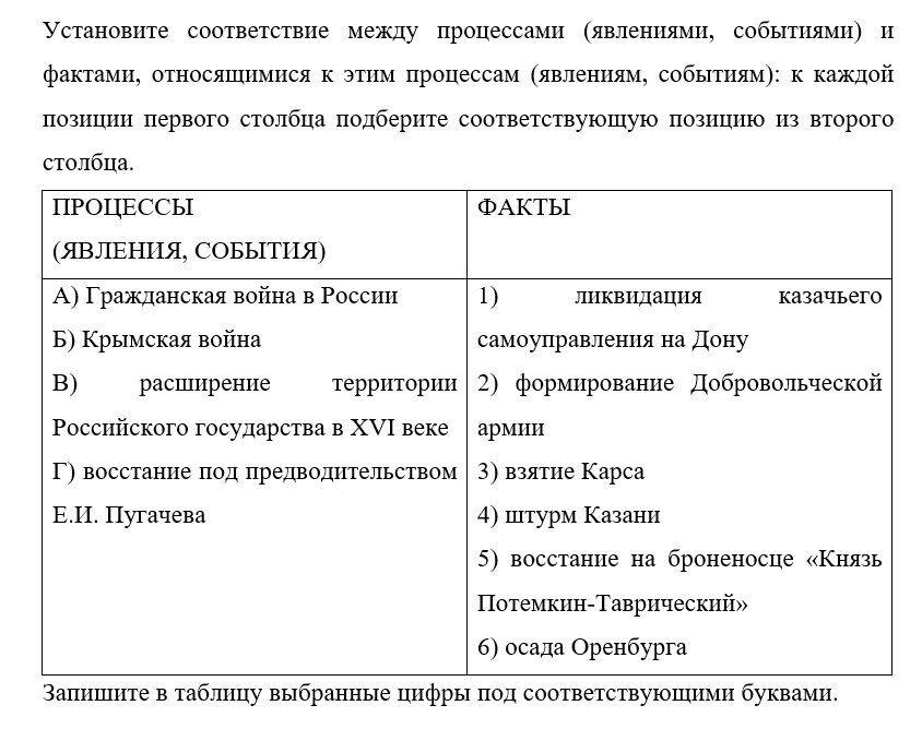 Карточки егэ русский