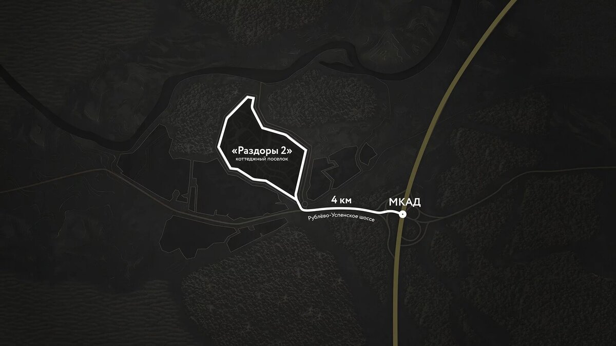 Всего 5 минут на машине до МКАД