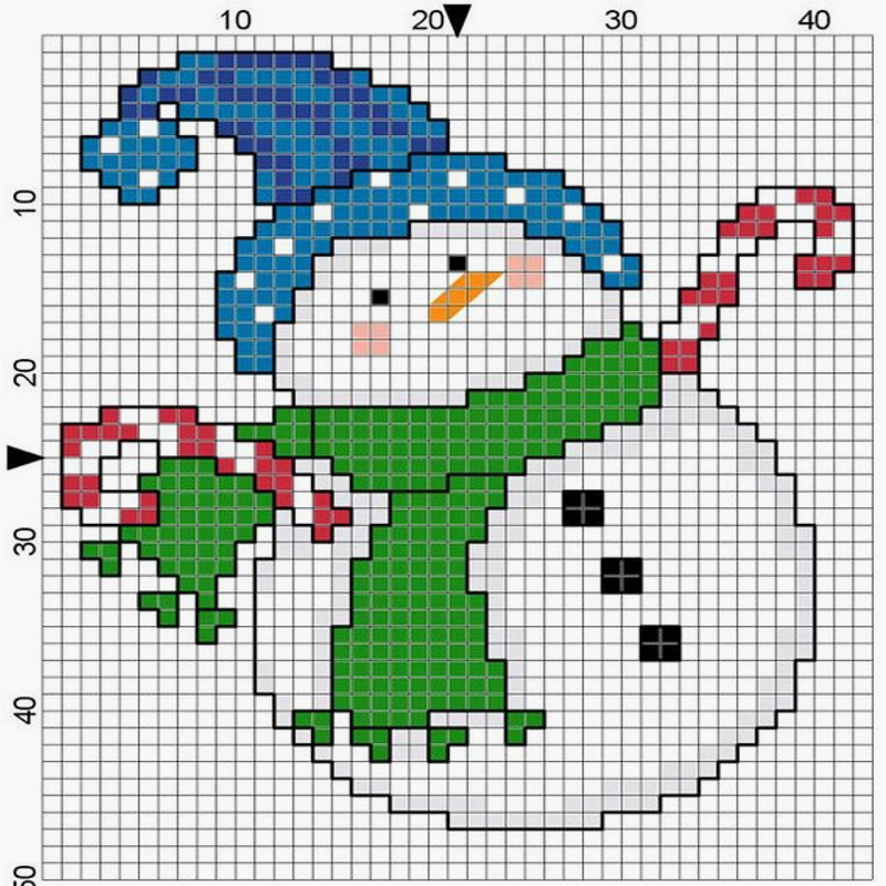 Вышить новогодняя схема. Маленькая вышивка крестом Снеговик. Мини вышивка Снеговик. Вышивка крестом Снеговики схемы. Вышивка Снеговик крестиком маленький.