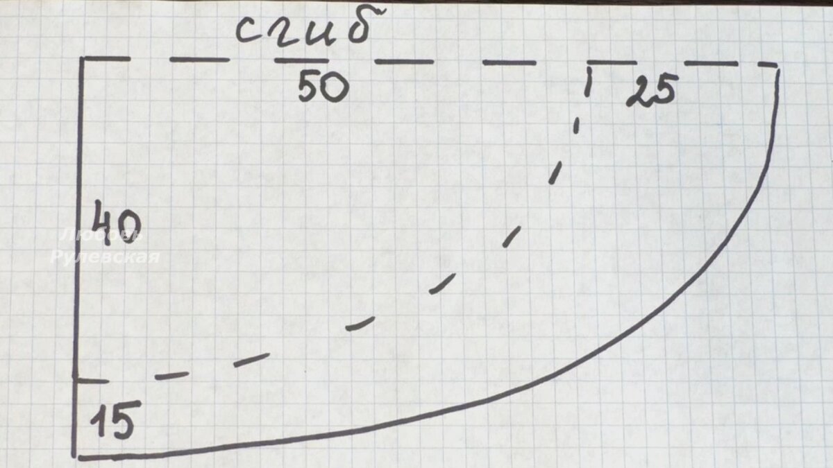 Донской платок как сшить - Как сшить французскую косынку своими руками: выкройка