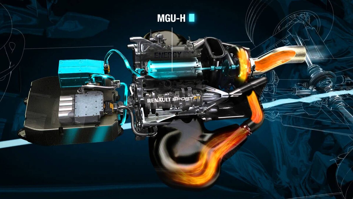 Двигатель турбогибрид V6 (или F-1)