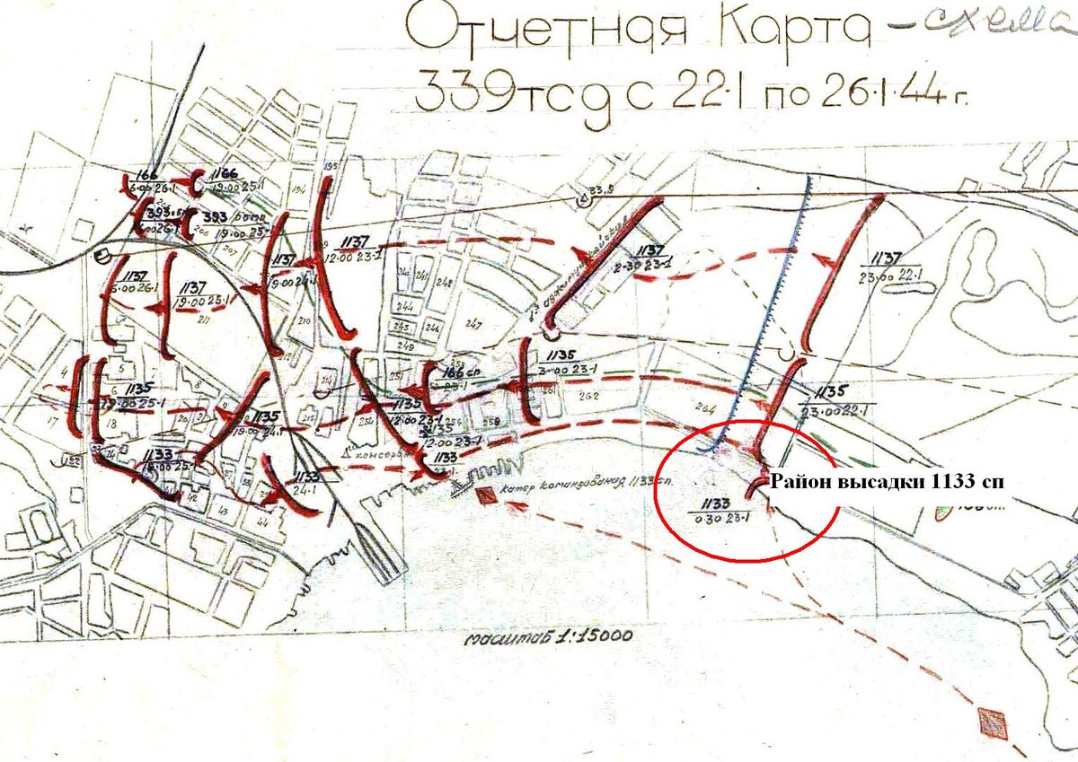 Второй десант в Керченский порт (Окончание операции) | История с точки  зрения здравого смысла. | Дзен