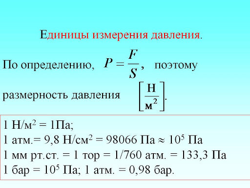 Давление газа