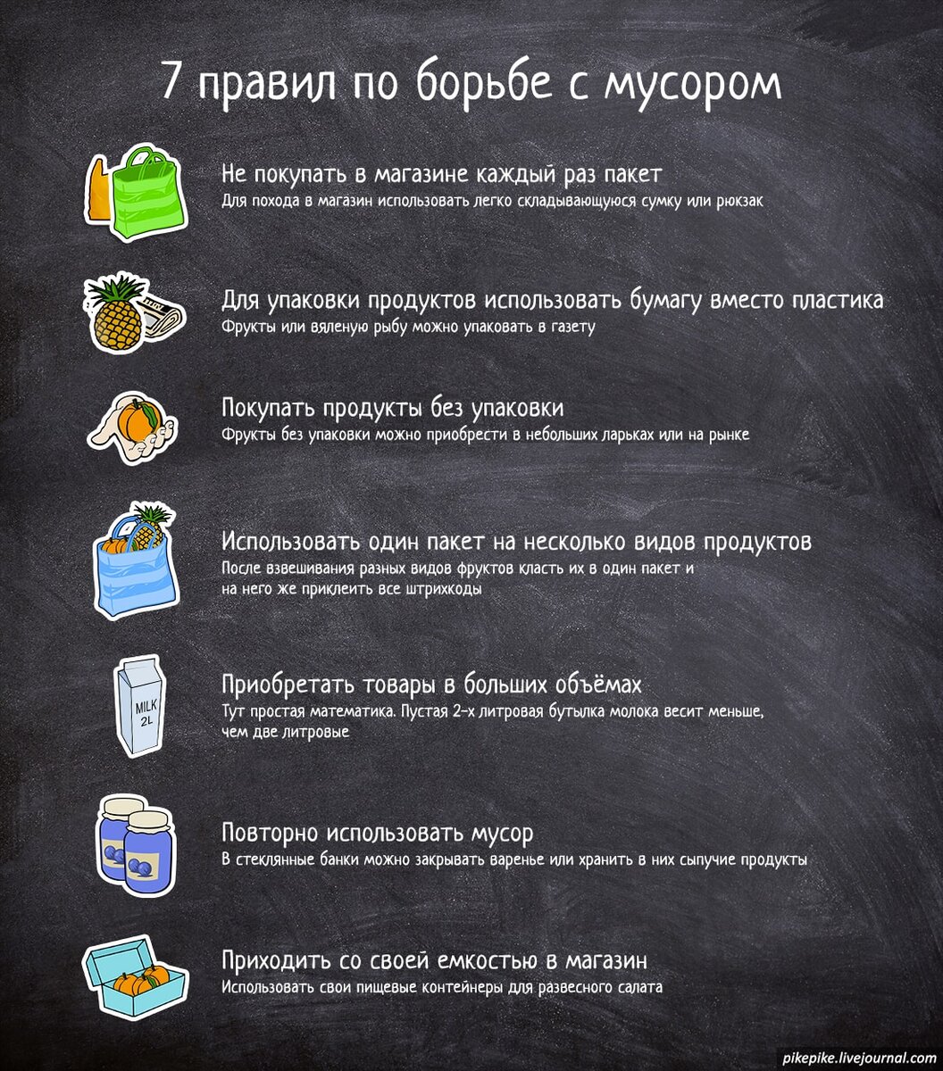 Проект может ли мусор быть полезным