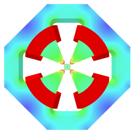 Рисунок 2: Квадрупольный магнит, смоделированный с помощью SIMULIA Opera.