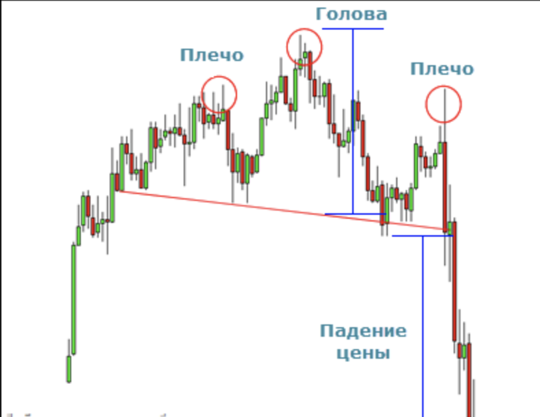 картинка из свободного доступа интернета
