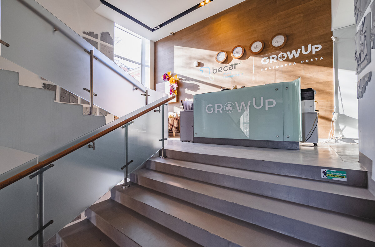 Коворкинг GrowUp в Санкт-Петербурге,около метро Выборгская, Большой Сампсониевский проспект, 61 корп. 2А