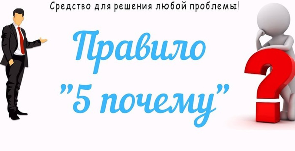 5 Почему картинка. 5 Почему в бережливом производстве. Метод 5 почему в бережливом производстве. 5 Почему картинки для презентации.