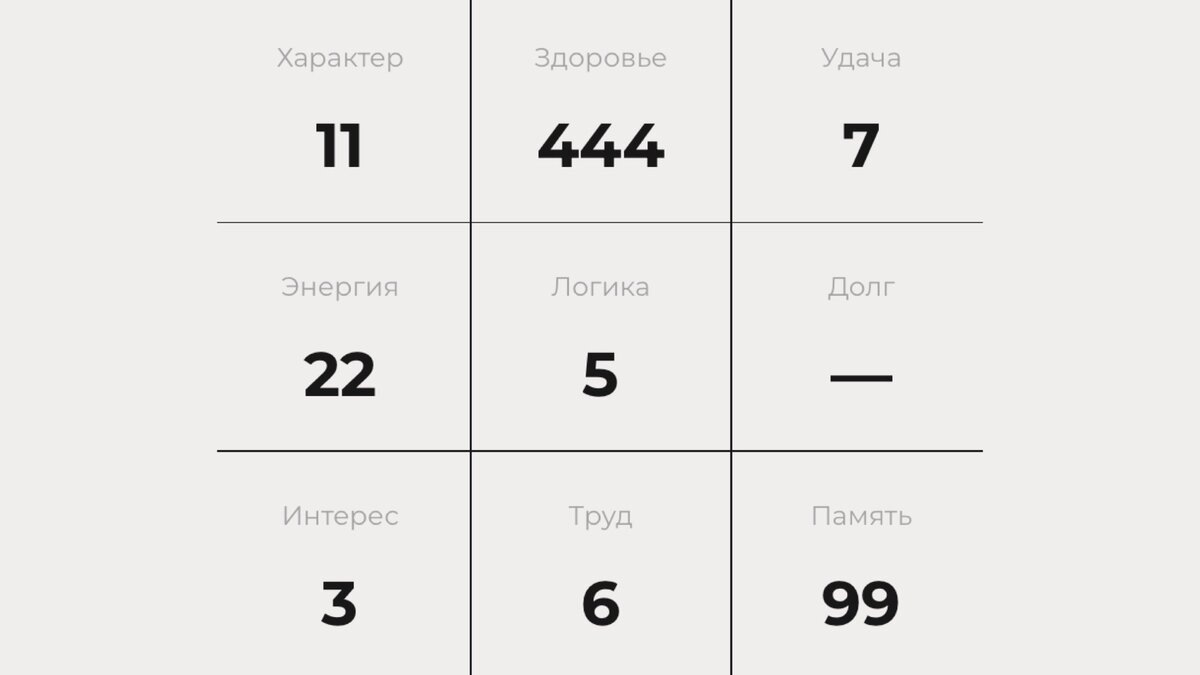 Матрица В. Жириновского, дата рождения 25.04.1946 года