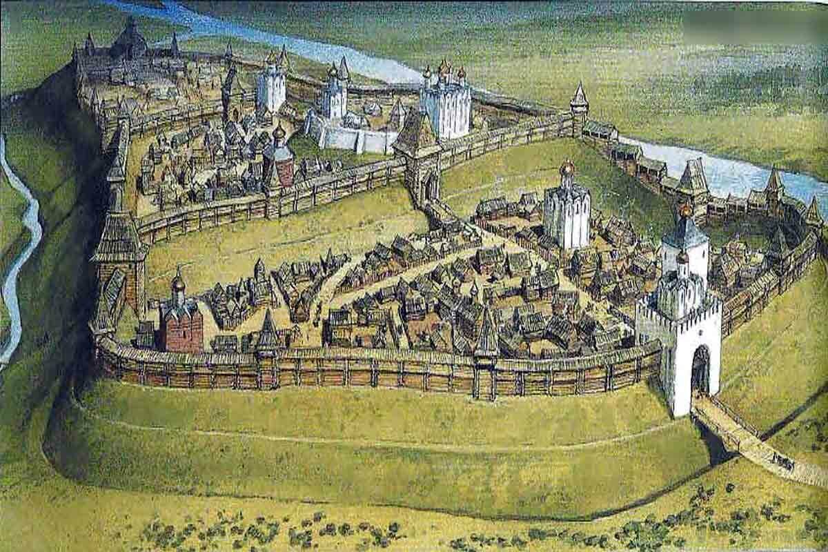Киев в 10 веке