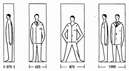 К примеру, проход в изолированное помещение