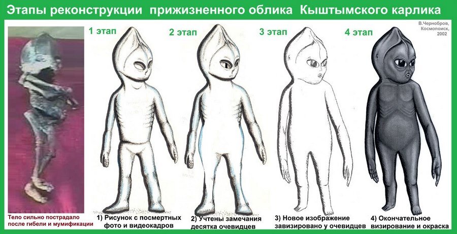 Гора Сугомак и Сугомакская пещера — Ураловед