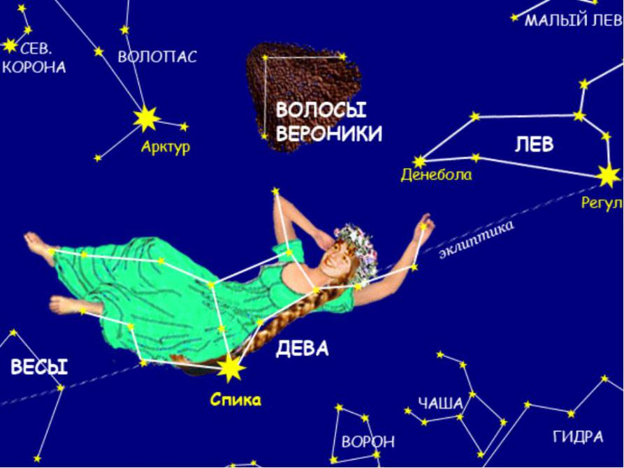 Созвездие девы. Спика звезда в созвездии Девы. Дева знак зодиака Созвездие. Как выглядит Созвездие Девы на небе. Самая яркая звезда в созвездии Девы.