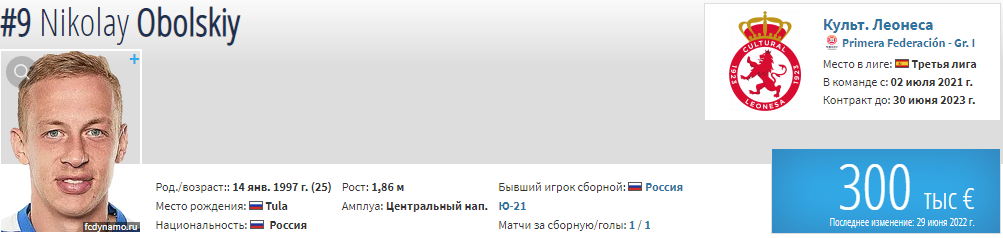 ТМ Обольского