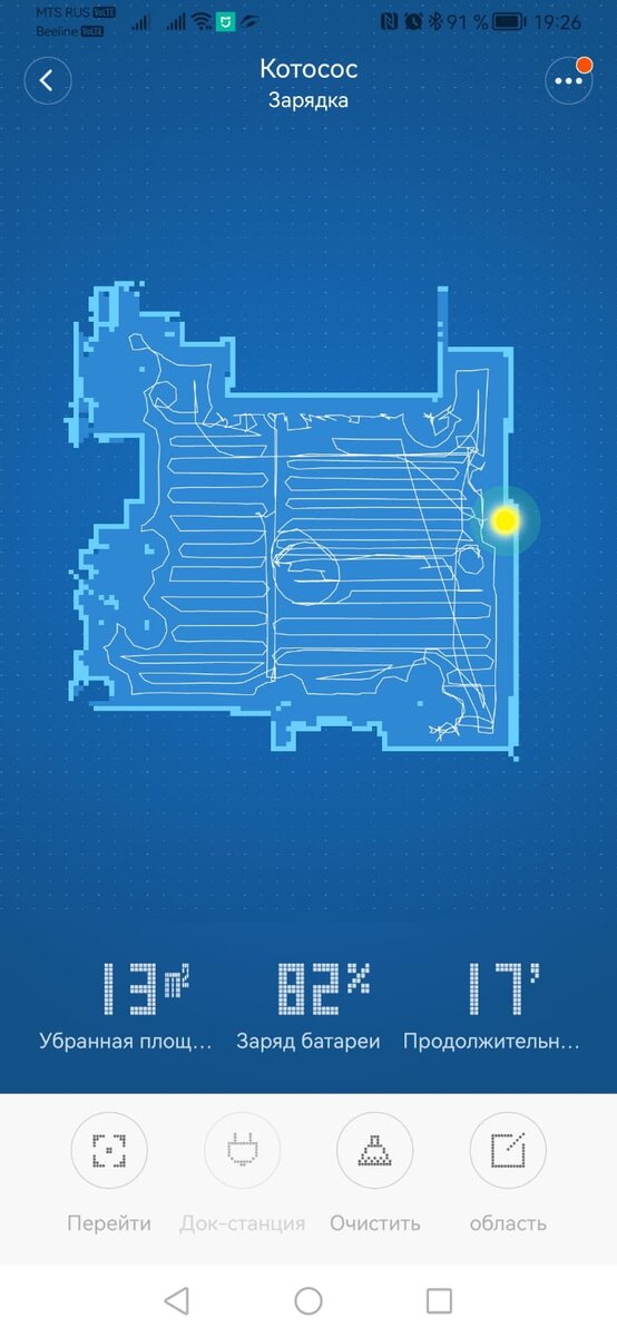 -2