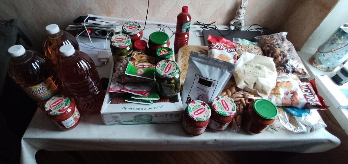 Продукты из магазина  Светофор 2023 год