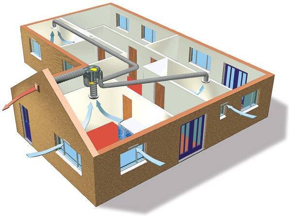 Проект вентиляции и кондиционирования частного дома