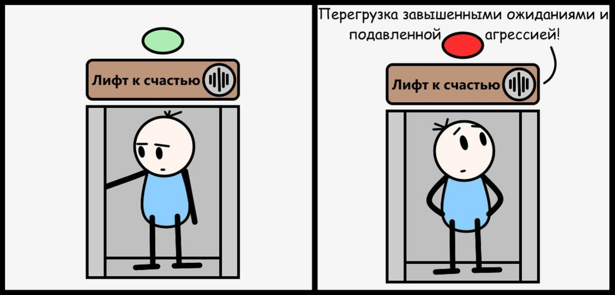 -2