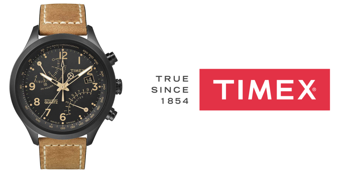 Топ-5 очень стильных и качественных мужских наручных часов, которые стоят дешевле $300 в 2021 году.