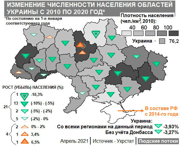 Сколько человек в украине 2023. Карта населения Украины. Население Украины по областям. Плотность населения Украины. Плотность населения Украины по областям.