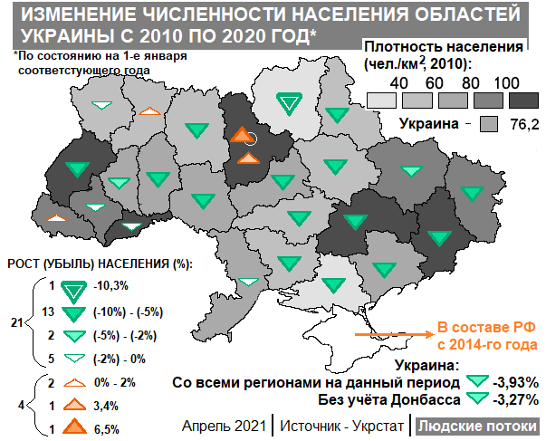 Численность украины на 2023. Население Украины по областям.