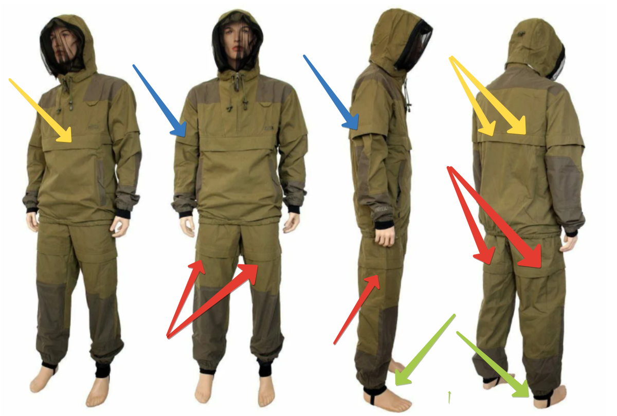 Защитный противоэнцефалитный костюм