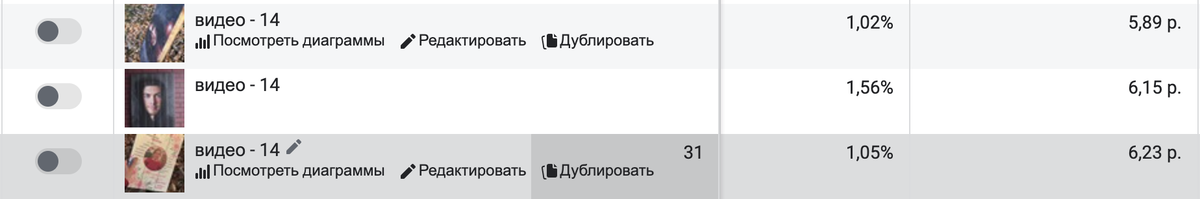 Трафик. Клики.