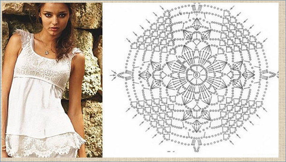 crochet e renda Crochet fashion, Crochet shirt, Crochet patterns