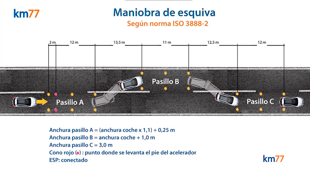 Скриншот с YouTube-канала km77