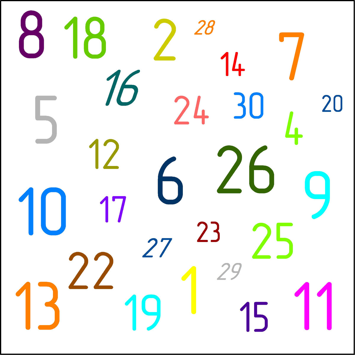 Найдите пропущенное число