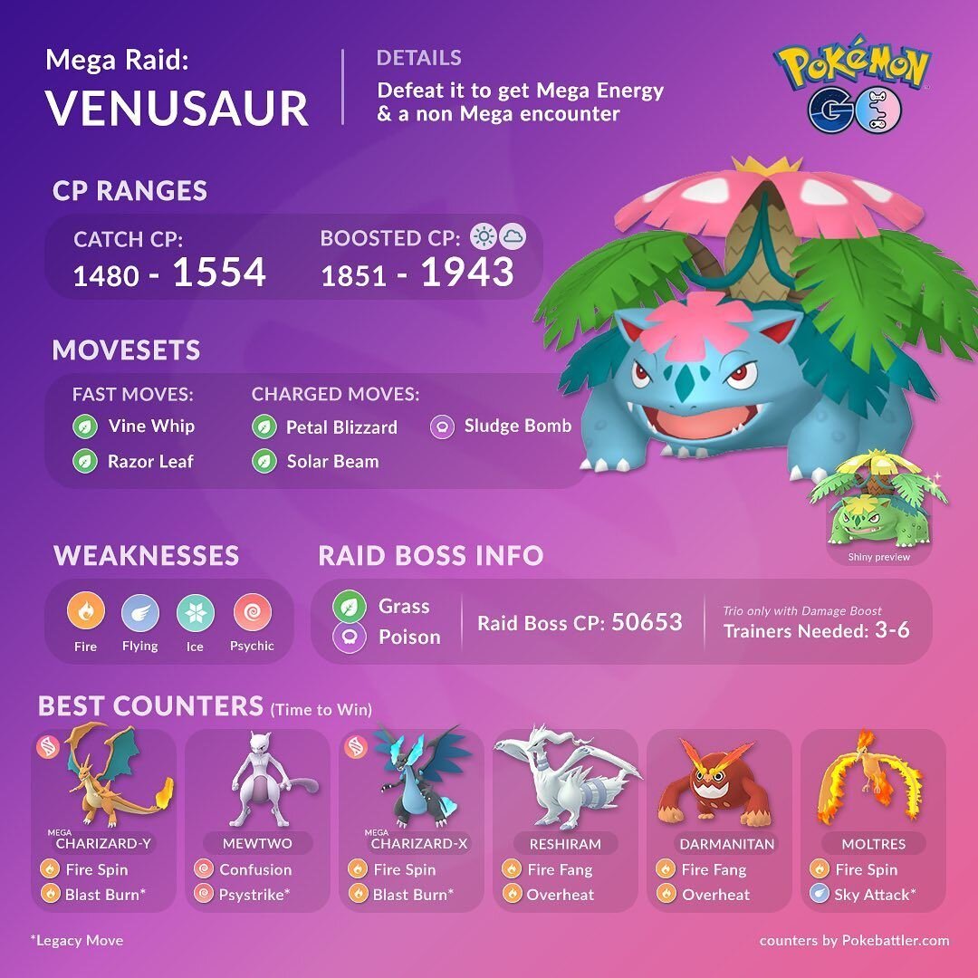 Mega VENUSAUR