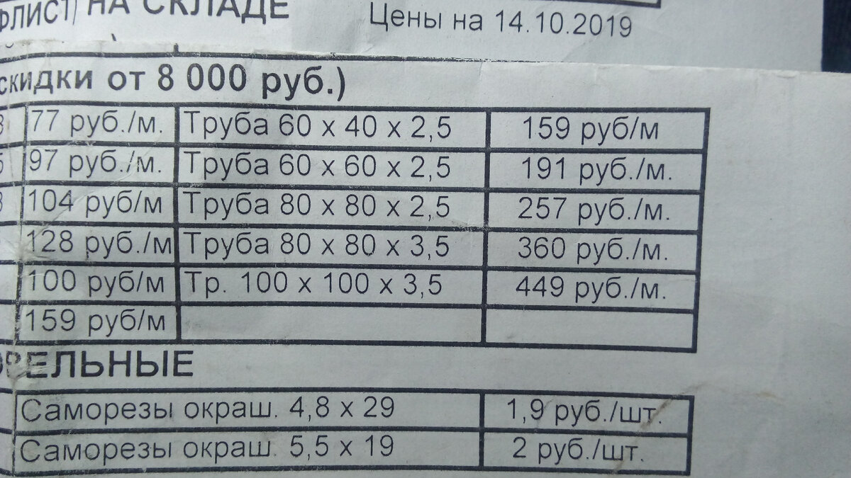 2019 год труба 40*20- 77р/м   труба 60*60- 191р/м