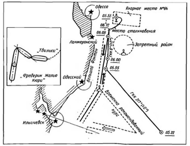 В схеме столкновение