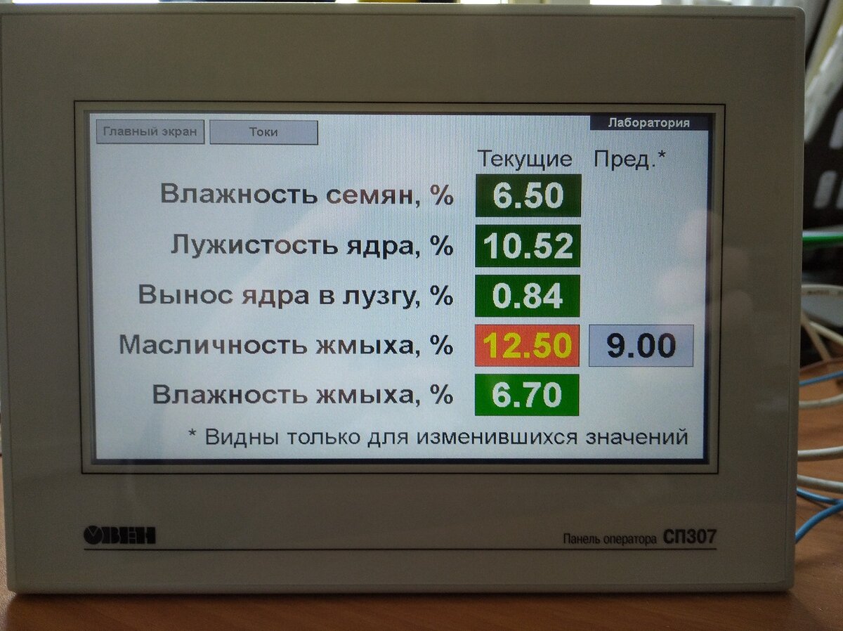 Если значение выходит за допустимые пределы, то оно выводится в поле красного цвета