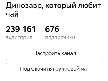 Скрин статистики канала
