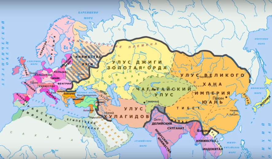 Проект большая евразия третья орда