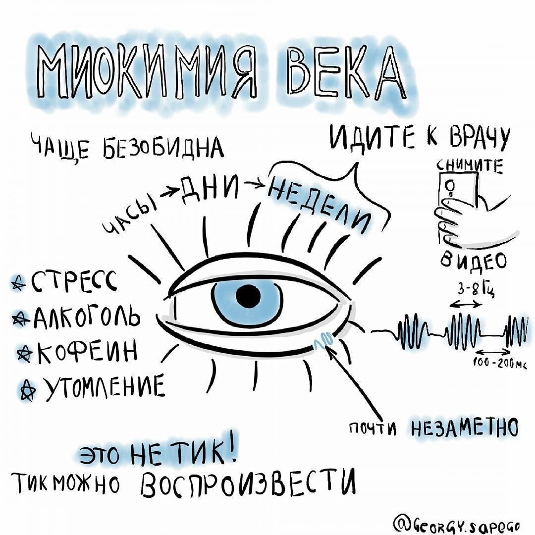 Что значит когда постоянно рисуешь глаза